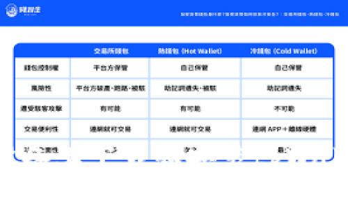 如何在安卓设备上下载和安装tpWallet：详细指南