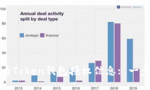 如何查看Token钱包授权信息: 一步步指南