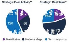 biao ti/biao ti比特币钱包手