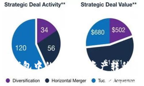 如何将IM钱包中的波场链资产转移到以太坊？