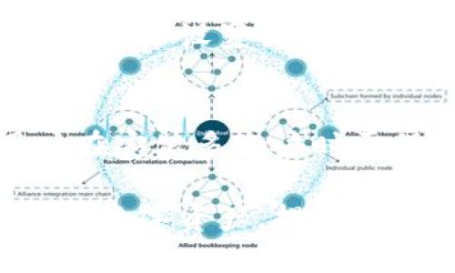   如何删除tpWallet中多余的钱包 / 
 guanjianci tpWallet, 删除钱包, 钱包管理, 数字钱包 /guanjianci 

在数字货币逐渐普及的今天，钱包的管理变得非常重要。tpWallet作为一个功能强大的数字钱包，允许用户创建多个钱包来存储不同的数字资产。但是，有时用户可能会因为多余的钱包而感到困扰，必须了解如何有效地删除这些多余的钱包。接下来，我们将详细介绍如何在tpWallet中删除不需要的钱包，同时解答一些可能的相关问题。

tpWallet介绍
tpWallet是一款用户友好的数字货币钱包，专为用户提供安全、便捷的加密货币管理服务。用户可以在tpWallet中创建多个钱包，以更好地管理不同类型的数字资产，如比特币、以太坊等。tpWallet的界面，使得用户可以轻松找到所需功能。例如，用户可以轻松地查看余额、进行转账以及管理多重钱包。

为什么需要删除多余的钱包
随着用户使用tpWallet的时间增长，可能会不断创建新的钱包用于不同的交易或者储存目的。然而，过多的电子钱包可能会导致管理复杂、信息混乱、甚至影响安全性。因此，定期清理多余的钱包是一种良好的习惯，可以让用户更清晰地掌握自己拥有的资产，以及提高钱包的安全性。

删除tpWallet中的钱包的步骤
下面是详细的步骤，说明如何在tpWallet中删除多余的钱包：

h41. 打开tpWallet/h4
首先，用户需要打开tpWallet应用。在欢迎页面，用户将看到自己创建的钱包列表，查看是否有不再需要的钱包。

h42. 选择要删除的钱包/h4
在钱包列表中，用户只需找到想要删除的钱包。请确认该钱包内没有重要的资产或未完成的交易，确保删除的钱包不会对您的资产造成影响。

h43. 进入钱包设置/h4
选定目标钱包后，点击进入该钱包的设置。在设置页面，用户可以找到删除钱包的选项，通常会在页面底部或是设置菜单中。

h44. 确认删除操作/h4
在点击删除钱包之前，tpWallet通常会要求用户确认。这是一种保护措施，以避免意外删除。用户需仔细阅读相关提示，在确认没有重要资产后，可以选择确认。

h45. 完成删除/h4
一旦用户确认删除，tpWallet将自动删除该钱包，并从钱包列表中移除。此时用户也会收到提示，确认删除操作已完成。

注意事项
在删除钱包之前，请遵循以下注意事项：确保钱包中没有未处理的交易；考虑备份钱包信息；建议进行资产的转移，避免损失。

相关问题解析

1. 如何确保钱包中的资产安全？
在数字货币的领域中，资产的安全性是首要考虑的问题。用户可以通过多种方式确保钱包资产的安全。首先，建议使用复杂的密码以及二步验证来保护账户。其次，定期备份钱包数据是十分重要的，可以避免在设备损坏的情况下导致资产丢失。最后，要确保下载tpWallet的版本为官方渠道，避免第三方应用的风险。

2. 删除钱包后，资产会丢失吗？
这是许多用户在删除钱包时的一个常见疑问。事实上，如果用户在删除钱包之前不对钱包中的资产进行转移，是有可能导致资产丢失的。因此，建议在删除之前，务必将钱包中的所有资产转移至其他安全的钱包，确保不会损失任何资产。在删除钱包之后，用户再也无法访问该钱包中的资金。

3. 如何恢复已删除的钱包？
如果不慎删除了钱包，想要恢复通常是比较困难的。tpWallet并没有提供恢复已删除钱包的功能，这也因此强调了在删除前备份的重要性。很多用户会选择将钱包的私钥或助记词备份存储，确保在需要时可以重新获得钱包的访问权。在删除钱包前，务必将这些信息妥善保管，以免日后造成不必要的损失。

4. 是否可以创建多个钱包，管理不同的资产？
tpWallet支持用户创建多个钱包以便管理不同类型的资产。这种多钱包的管理方式使得用户在投资和交易时更加灵活。例如，用户可以为比特币、以太坊和其他代币设置独立的钱包，以便于进行分类管理。此功能也适合那些需要在不同环境中进行交易的用户，能够有效降低由于混淆而导致的错误风险。

5. 同一设备能否安装多个tpWallet应用？
用户可以在同一设备上安装多个tpWallet应用，这样做可以更好地区分个人的财务和投资情况。但是需要注意的是，这可能会导致管理上的复杂性。因此，用户在安装多账户时需保持良好的财务计划与记录，确保不会混淆不同账户的数据，并且要保持所有账户的安全设置一致，包括密码和二步验证等。

通过以上的内容，您应该对如何删除tpWallet中的多余钱包有了清晰的理解，以及相应的注意事项和建议。遵循适当的步骤和措施，可以帮助您更好地管理您的数字资产，提升交易的安全性和便利性。