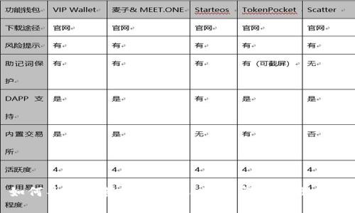 如何导入抹茶币到tpWallet：详细步骤指南