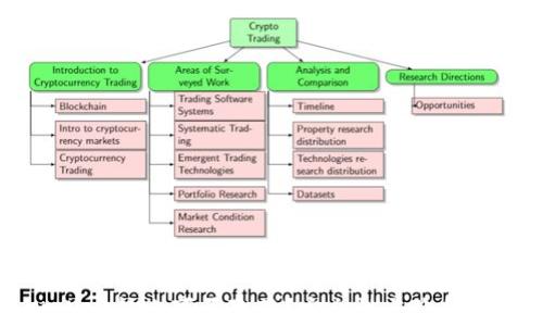 
tpWallet转账可否隐藏？安全性与隐私性分析