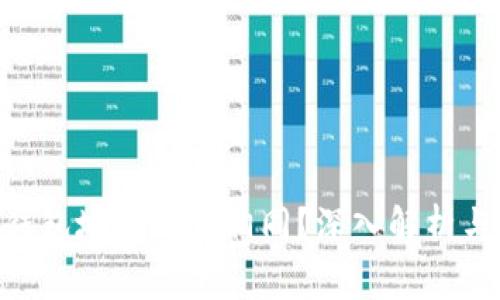 为何XRP钱包地址看似相同？深入解析与常见误解