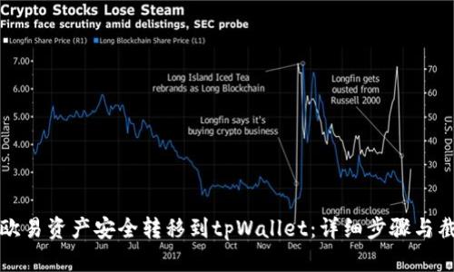 如何将欧易资产安全转移到tpWallet：详细步骤与截图指南
