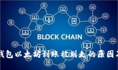 Token.im钱包以太坊到账被划