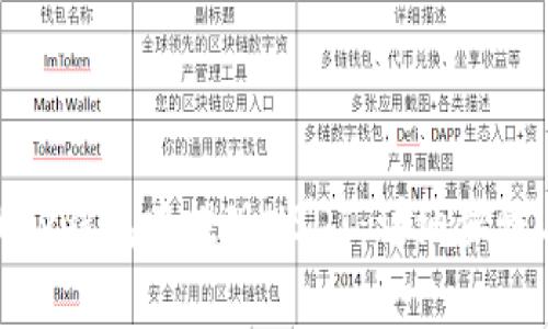 如何在Matex钱包中提现USDT：详细步骤与注意事项