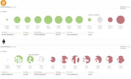 tpWallet身份认证靠谱吗？全面解析及用户指南