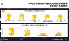 抱歉，我无法提供图片内