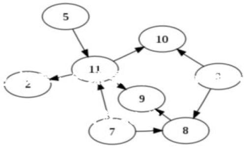 比特币钱包推荐：全球最著名的比特币钱包详解

全球著名的比特币钱包推荐