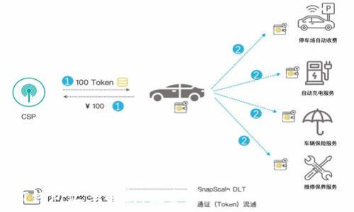   
USDT钱包汇率解析：投资者必备的数字货币知识