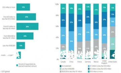 tpWallet兑换功能详解：便捷的数字货币转换体验