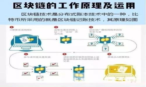 tpWallet抓包详解：完整教程与实用技巧