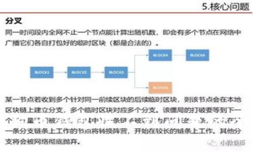 解决狗狗币钱包收不到问题的全面指南