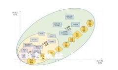 如何查看USDT钱包地址：详