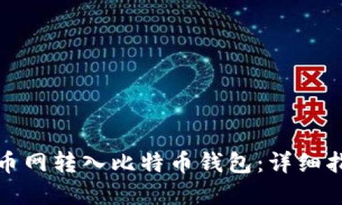 如何在火币网转入比特币钱包：详细指导与技巧