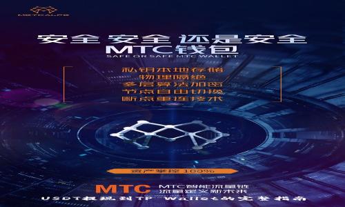 USDT提现到TP Wallet的完整指南