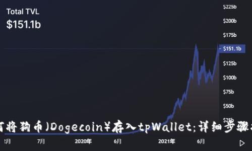 如何将狗币（Dogecoin）存入tpWallet：详细步骤指南