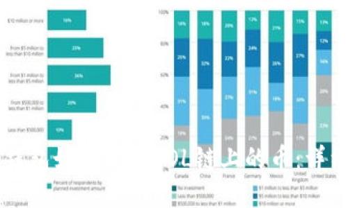 麦子钱包如何兑换SOL链上的币：详细指南