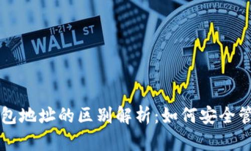 比特币地址与钱包地址的区别解析：如何安全管理你的加密资产