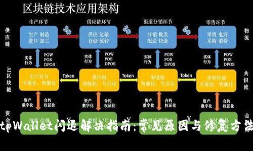 tpWallet闪退解决指南：常见原因与修复方法
