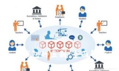 比特币节点与钱包的区别：全面解析比特币生态