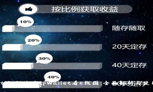 biasoti如何使用tpWallet看K线图：全面解析与使用指南