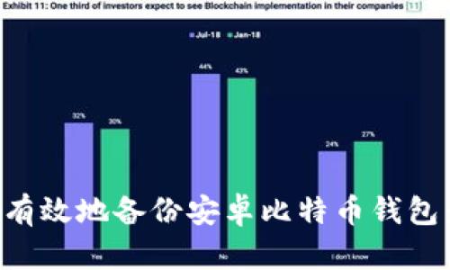 如何安全有效地备份安卓比特币钱包：全面指南