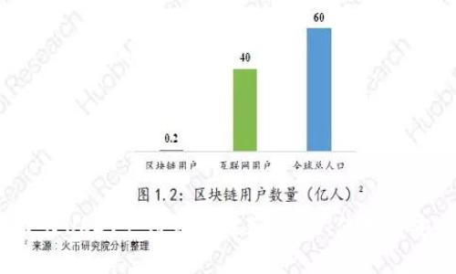 2023年最佳USDT支付钱包推荐：功能、使用与安全性详解