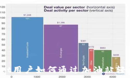   
tpWallet用户如何通过加油站轻松充值？