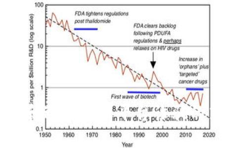 如何识别和避免TT币平台诈骗的策略与技巧