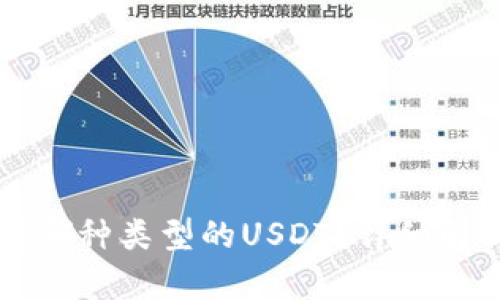 tpWallet支持哪种类型的USDT？详细解析及使用指南
