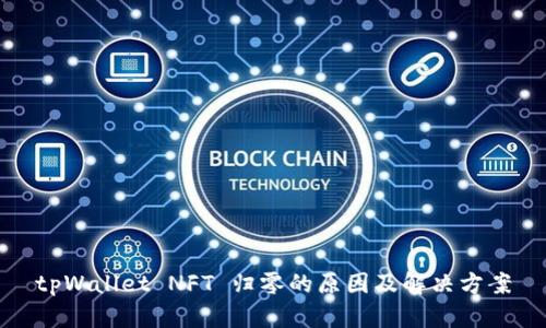 tpWallet NFT 归零的原因及解决方案