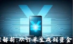 商家收款流程解析：从订单生成到资金到账的全