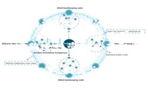   如何处理tpWallet订单待支付状态 / 
 guanjianci tpWallet, 订单, 待支付, 数字钱包 /guanjianci 

1. 什么是tpWallet？
tpWallet是一种数字钱包应用，它允许用户存储、管理和交易其数字资产。随着数字货币的普及和区块链技术的发展，越来越多的人开始使用数字钱包来进行日常支付、投资和资产管理。tpWallet不仅支持主流的数字货币交易，还提供安全的存储功能和直观易用的用户界面，让用户能够方便快捷地进行资金管理。
tpWallet的核心功能包括资金充值、提现、转账、查看交易记录、资产管理等。用户可以通过绑定银行卡或信用卡进行充值，将法定货币转换为数字货币，并在平台上进行交易。此外，在tpWallet中，用户也能够通过多种方式获得收益，例如参与质押、流动性挖矿等金融产品。

2. 什么是订单待支付状态？
在使用tpWallet进行交易时，用户在下单后，系统会生成一个订单。如果订单处于“待支付”状态，意味着用户尚未完成支付步骤。此时，订单仍然有效，但交易尚未完成，支付成功后，订单状态会更新为“已支付”或“完成”。
待支付状态的订单一般有几个可能的原因，例如用户在支付过程中遇到技术问题、选择的支付方式需要时间确认、用户未能及时进行支付等。在这种情况下，用户需要尽快处理订单以避免订单超时或被自动取消。

3. 为什么会出现订单待支付的情况？
订单处于待支付状态的原因可以包括多种因素。首先，可能是用户在选择支付方式后未能及时确认或完成支付。在一些情况下，由于网络问题或系统延迟，支付信息可能未能及时更新，导致订单未能立即转为已支付状态。
其次，选择的支付方式本身也可能导致待支付状态。例如，使用某些银行卡或第三方支付平台时，支付确认可能需要额外时间。此外，如果用户在支付过程中输入了错误的信息，如卡号、金额等，也会导致支付失败，从而造成待支付的情况。
还有一种情况是，由于安全审核或风控机制的原因，支付可能被暂时冻结，待进一步确认后方可处理。这些因素都会导致订单处于待支付状态，用户应及时检查并确认其订单情况。

4. 如何处理tpWallet订单待支付状态？
处理tpWallet的订单待支付状态时，用户可以采取以下步骤。首先，用户应检查账户信息和支付方式，确保所有输入的信息都正确无误。登录tpWallet，导航到“订单管理”或“交易记录”，查看待支付的订单详细信息。
如果确认信息无误，用户应尝试再次进行支付。在进行支付时，建议选择快速支付的选项，如快捷支付、信用卡支付等方式，以确保交易能够迅速完成。此外，应注意网络环境，确保网络稳定，避免因网络问题导致支付失败。
如果支付过程中出现了问题，例如支付页面无响应、支付失败等，用户应及时联系客服进行咨询和处理。tpWallet通常会提供支持渠道，如在线客服、客户服务热线等，以协助用户解决问题。同时，用户也可以查看tpWallet的帮助中心，获取相关的支付流程和常见问题的解答。

5. 在等待支付的情况下，订单会受到怎样的影响？
在订单待支付的情况下，订单通常会有一个有效期。这意味着如果在一定时间内未完成支付，该订单可能会被系统自动取消。tpWallet为了保证交易的流畅性和安全性，常会设置支付的有效时间限制，用户应注意这一点，及时处理待支付的订单以避免资金损失。
订单待支付还可能影响后续的购买决策，尤其是当用户希望购买的数字货币价格波动较大时。如果未能在有效时间内完成支付，用户可能会失去良好的交易机会。
此外，请也注意到，如果订单长时间处于待支付状态，可能会引起tpWallet系统的安全警惕，在某些情况下甚至可能会造成账户的临时冻结。因此，在进行交易时，务必在确认无误后尽快完成支付。

6. 可能相关的问题探讨
以下是关于tpWallet订单待支付状态的几个相关问题，用户在使用过程中可能会遇到，这些问题的深入探讨可以帮助用户更好地理解如何有效使用tpWallet进行交易。

问题一：我该如何确认我的支付是否成功？
确认支付是否成功通常可以通过几种方式来进行。第一步，用户在进行支付之后，tpWallet系统会给出支付状态反馈，用户可留意支付状态的即时更新。在完成支付后，用户应即时查看账户余额和订单状态，确保其资产已更新到账户当中。
其次，用户还可以通过邮件或短信通知来确认支付。大多数数字钱包会在支付成功后及时发送确认邮件或者短信，以提醒用户其交易状态，用户应确保所提供的联系信息准确无误。
有时，支付可能会受到延迟。如果用户在tpWallet中没有看到订单状态有任何变化，但账户余额也没有更新，建议用户手动刷新订单页面并检查交易记录。若订单仍然在等待支付状态，用户可尝试联系客服以解决问题。

问题二：支付时遇到错误信息该如何解决？
在支付过程中可能会遇到各种错误信息，例如“支付失败”、“网络错误”、“信息验证错误”等。这种情况下用户应首先仔细查看错误信息，并根据提示进行相应的处理。一般来说，错误的发生可能与输入信息的准确性、支付方式或网络环境有关。
用户首先应确认输入的银行卡号、支付密码等信息是否正确，并确保网络连接稳定。如果所有信息都确认无误但仍然发生错误，用户应尝试更换其他支付方式或联系银行进行咨询。在某些情况下，银行卡可能会因为安全原因被银行自动暂停，用于检验是否为正常交易，因此联系银行也是一个有效的解决方式。
最后，若在tpWallet支付时多次遇到错误，建议用户与tpWallet客户支持取得联系，提供详细情况，例如错误信息截图和订单号，以便得到专业的帮助和指导，迅速解决问题。

问题三：是什么导致订单被自动取消？
订单在待支付状态下如果长时间未完成支付，会达到系统自动取消的条件。一般来说，tpWallet会为每一笔交易设定一个支付时效，通常是几分钟到几个小时不等；超出该时限，订单状态就会被自动转为已取消。
此外，用户在创建订单后如果未及时按照提示完成支付操作，也会被视为未能完成订单。在此期间，如果其他用户选择了同类交易也会导致该订单的有效性降低，因此系统会优先处理时间较近的订单，较晚订单将可能会被取消。
为了避免订单被自动取消，用户应在下单后尽量在支付有效时间内完成支付，并定期关注自己的待支付订单状态。如果确认未能及时完成支付，用户还可以尝试联系tpWallet客服，询问该订单能否延长支付有效期等可能的解决方案。

问题四：如何提高支付成功率？
提高tpWallet支付成功率的方式有很多。首先，用户在进行支付前应确保持有足够的余额以及支付密码等信息的准确性。在选择支付方式时，应优先选择稳定的支付渠道，并确保网络连接稳定，以减少因网络原因导致的支付失败。
用户还可以保持tpWallet应用的更新，确保其使用的版本为最新版本，以获取平台最新的功能和，提升支付的稳定性和流畅性。如果用户在支付时遇到困难，可以参考tpWallet的帮助文档或者教程，以了解详细的操作流程。
最后，做好个人信息的安全防护也至关重要，防止信息泄露导致的支付失败或资金损失。同时，保持心态稳定进行交易，避免由于紧张焦虑而导致的输入错误或决策失误。

问题五：如果我不想继续等待，能否取消我的待支付订单？
如果用户不想继续等待，可以依据tpWallet的订单管理流程采取相应的步骤进行取消。通常来说，用户在订单待支付状态下，可以通过订单管理界面找到待支付的订单，并根据提示进行订单取消操作。
需要注意的是，一旦取消，相关的交易操作将无法恢复，用户将失去该笔交易机会。如果用户后续想重新创建订单，则需重新输入相关信息并完成支付。此外，部分情况下，系统不允许用户手动取消特别的交易类型，如部分限时交易，因此在取消之前应确认相关政策。
因此在决定取消订单之前，建议用户先认真考虑是否确定不再等待，并评估取消后可能产生的影响。若在取消操作上有任何疑虑，还可向tpWallet客服进行咨询以获取更明确的指引。

以上是对tpWallet订单待支付状态的全面解析，包括相关问题的详细说明，这些信息将有助于用户在使用tpWallet进行交易时能够更加顺利地处理订单，提高交易效率与体验。