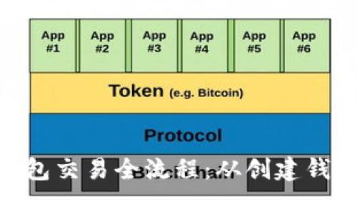 详解SOL币钱包交易全流程：从创建钱包到安全交易