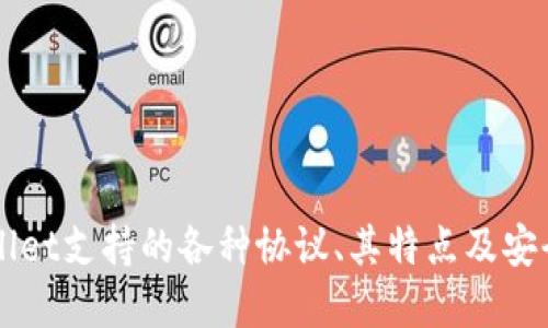   tpWallet支持的协议及其使用指南 / 

 guanjianci tpWallet, 加密货币, 区块链, 数字钱包 /guanjianci 

### 1. tpWallet简介

tpWallet是一款多功能的数字货币钱包，旨在为用户提供安全、便捷的加密货币管理服务。随着区块链技术的快速发展，越来越多的用户开始使用数字钱包来存储、转账和交易他们的加密资产。tpWallet不仅支持多种主流数字货币的存储和交易，还提供了丰富的功能和便捷的用户体验，使其成为了加密货币爱好者的热门选择。

### 2. tpWallet支持的主要协议

tpWallet支持多种主流协议，每种协议都对应不同类型的数字资产。以下是tpWallet当前支持的一些主要协议：

#### 2.1 比特币协议（BTC）

比特币是第一种也是最广泛认可的加密货币，tpWallet支持比特币的完整功能，包括发送、接收和存储BTC。比特币使用的是区块链技术，确保交易的安全性和不可篡改性。

#### 2.2 以太坊协议（ETH）

以太坊不仅是一种数字货币（ETH），还是一个支持智能合约的平台。tpWallet支持以太坊及其基于ERC-20标准的所有代币的管理。这使得用户可以方便地存储和交易多种基于以太坊的数字资产。

#### 2.3 波场协议（TRC-20）

波场（Tron）是一个去中心化的区块链平台，tpWallet支持波场（TRC-20）协议，用户可以方便地存储与管理波场生态内的各种代币。TRC-20代币标准非常流行，用户可以快速进行交易和资产转移。

#### 2.4 莱特币协议（LTC）

莱特币是一种基于比特币技术的数字货币，但采用了不同的算法，使其交易更加快速和高效。tpWallet支持LTC的发送和接收，用户可以享受到莱特币的低手续费和快速交易的优势。

### 3. 为什么选择tpWallet？

tpWallet的流行不仅仅来自于其支持的协议，还在于其独特的功能和用户体验：

#### 3.1 用户友好的界面

tpWallet的用户界面设计简洁易用，无论是新手还是有经验的用户都能轻松上手。清晰的导航和直观的操作流程使得资产管理变得简单高效。

#### 3.2 安全性

tpWallet在安全性方面投入了大量的人力和资源，采用多重加密技术和离线存储方案，确保用户资产的安全。同时，用户也可设置二次验证，以进一步提高安全性。

#### 3.3 持续更新与社区支持

tpWallet持续关注用户反馈，根据市场需求不断更新和升级产品和服务。同时，tpWallet拥有活跃的用户社区，随时提供支持与帮助。

### 4. 常见问题解答

在使用tpWallet的过程中，用户可能会遇到一些常见问题。以下是对这些问题的详细解答：

#### 问题1：tpWallet如何保证我的资产安全？

tpWallet在安全性方面采取了多种手段：

- **加密技术**：tpWallet使用高级加密算法对用户的私钥和交易信息进行加密，确保数据在传输过程中的安全。
- **离线存储**：用户的私钥不会存储在服务器上，而是保存在本地，这大大降低了被黑客攻击的风险。
- **多重验证**：tpWallet允许用户开启双重验证，每次交易都需要额外的身份验证，增加账户安全性。

#### 问题2：如何在tpWallet中添加新的数字货币？

在tpWallet中添加新数字货币的步骤如下：

- **打开tpWallet应用**：首先，确保您的tpWallet应用已成功安装并注册。
- **访问市场页面**：在主页，找到市场或资产页面，这里列出了所有可用的数字货币选择。
- **选择添加或导入货币**：点击添加数字货币的按钮，选择您希望添加的数字资产类型，系统会自动显示支持的协议。
- **确认添加流程**：按照指引完成添加流程，一旦成功，您将能够看到新添加的数字货币在钱包中显示。

#### 问题3：tpWallet的客户支持如何？

tpWallet提供多种客户支持方式，确保用户在遇到问题时能够获得及时的帮助：

- **在线帮助中心**：tpWallet设有详细的帮助中心，包含常见问题的解答和使用指南。
- **客服邮箱**：用户可以通过客服电话或电子邮件随时联系客户支持团队，专业人员将为您解答技术问题。
- **社交媒体**：tpWallet在社交媒体上活跃，与用户实时互动，快速响应反馈。

#### 问题4：tpWallet支持哪些平台？

tpWallet目前支持主流的操作系统和平台，包括：

- **移动端**：tpWallet提供了Android与iOS版本，用户可在Google Play或App Store免费下载。
- **桌面版**：为了满足不同用户的需求，tpWallet还推出了电脑版，支持Windows和Mac系统，用户可以在个人电脑上进行更便捷的操作。

#### 问题5：如何保护我的tpWallet帐户？

为了保护您的tpWallet账号安全，可以采取以下措施：

- **使用强密码**：确保您的登录密码复杂且不易猜测，定期更换密码以增强安全性。
- **开启双重验证**：tpWallet提供双重身份验证功能，建议所有用户开启，以便在登录和交易时增强安全性。
- **谨防钓鱼攻击**：始终确认您所访问的网站或应用程序的真实性，避免在可疑链接中输入个人信息。

### 结语

tpWallet作为一款多功能的数字货币钱包，凭借其对多种协议的支持、安全性和用户友好界面，已经成为许多加密货币用户的首选钱包。了解tpWallet支持的各种协议、其特点及安全措施，可以帮助用户更好地管理他们的加密资产。同时，解决常见问题也将提升用户的体验，使他们更安心地进行数字财富的管理和交易。
